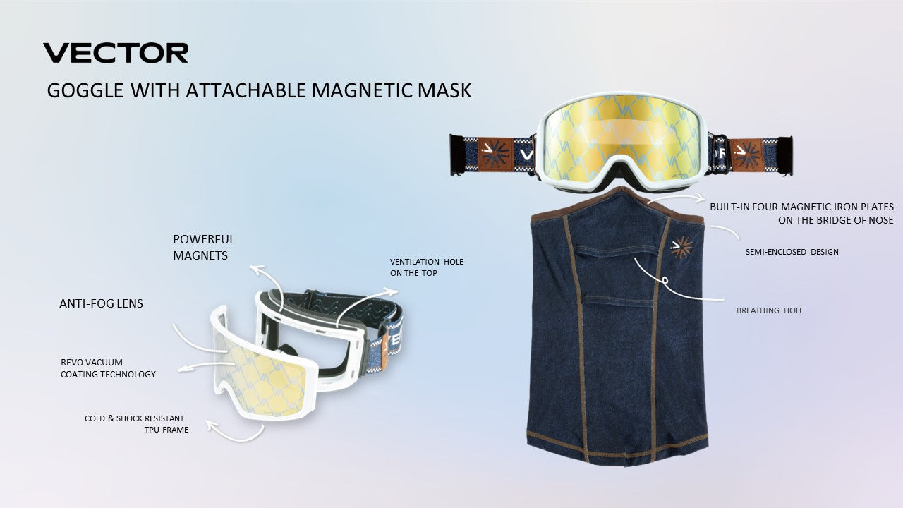 Vector Ski & Snowboard Goggles & Face Mask Combo For Winter Cold